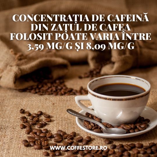 Concentrația de cafeină din zațul de cafea folosit